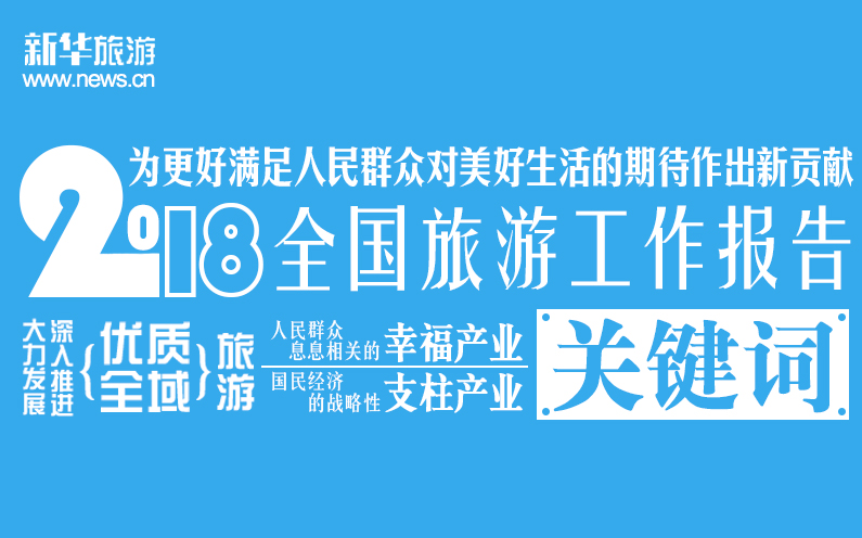 图览2018全国旅游工作报告关键词