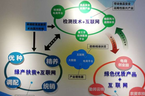 这个博士 将贵州&ldquo;土山货&rdquo;卖出&ldquo;国际范&rdquo;