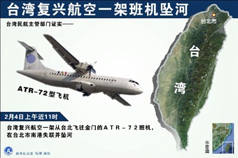 台湾复兴航空一架班机坠河