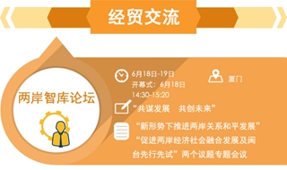 图解：第九届海峡论坛&mdash;&mdash;经贸交流