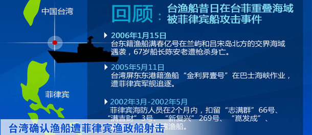 台湾渔船遭菲律宾公务船袭击事件始末