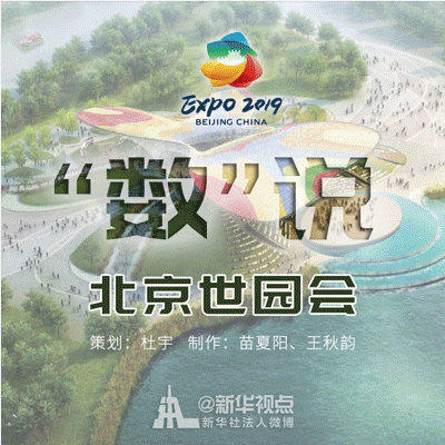 记住这些数字，就不会尬聊世园会！