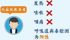 新闻绿皮车·战“疫”特别节目｜无症状感染者是啥？咋防范？