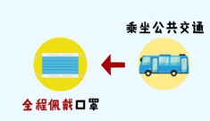 新闻绿皮车·战“疫”特别节目｜开学啦！返校防护要注意啥