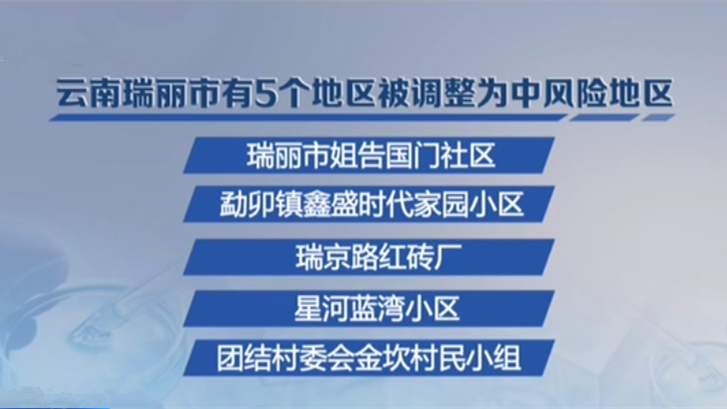 云南：瑞丽市5个地区被调整为中风险地区