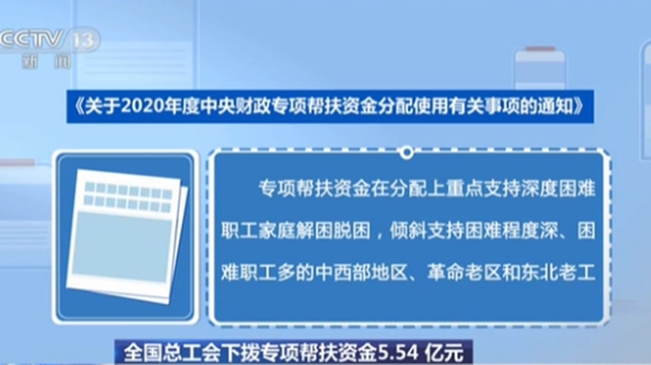 全國總工會下撥專項幫扶資金5.54億元