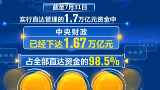 財政部發布1-7月財政收支情況