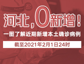 河北，0新增！