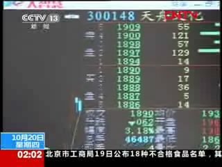 政策利好刺激 传媒板块表现抢眼