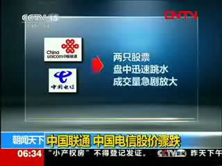中国联通 中国电信股价骤跌