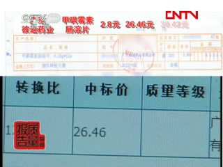 [每周质量报告]再问高价药