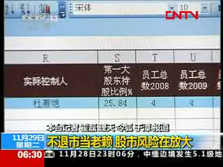 不退市当老赖 股市风险在放大