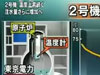 日本福岛核电站再度异常升温