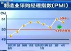 4月PMI回落0.3 点 仍处在平稳区间