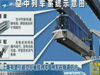 上海或引进空中悬挂列车 列车在轨道下