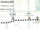 北京站至西站地下直徑線貫通
