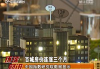 2015年8月3日 环球财讯