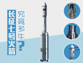 全球矚目&ldquo;這一刻&rdquo;：長徵七號火箭究竟多牛？
