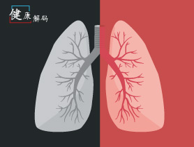 健康解碼之預防結核，刻不容緩