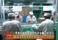 一季度中国实际使用外资金额2265亿元