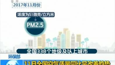 環保部：11月全國空氣質量同比呈改善趨勢