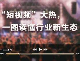 &ldquo;短視頻&rdquo;大熱，一圖讀懂行業新生態