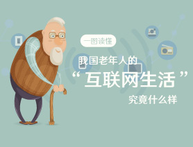一圖讀懂：我國老年人的&ldquo;互聯網生活&rdquo;究竟什麼樣