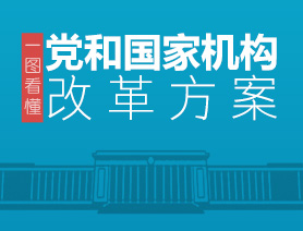 一图看懂党和国家机构改革方案