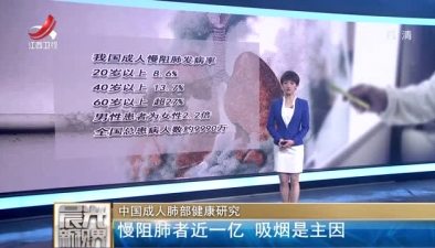 中國成人肺部健康研究：慢阻肺者近一億 吸煙是主因