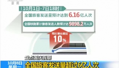 盘点国庆假期 全国旅客发送量超过6亿人次