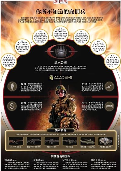 你所不知道的&ldquo;雇佣兵&rdquo;