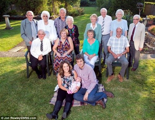 英国小女婴4位祖父母8位曾祖父母均在世（图）