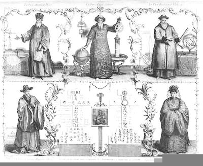 18世纪中法文化交流:盛世之间的对视(图)