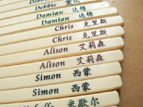 英文名可透露你的职业？