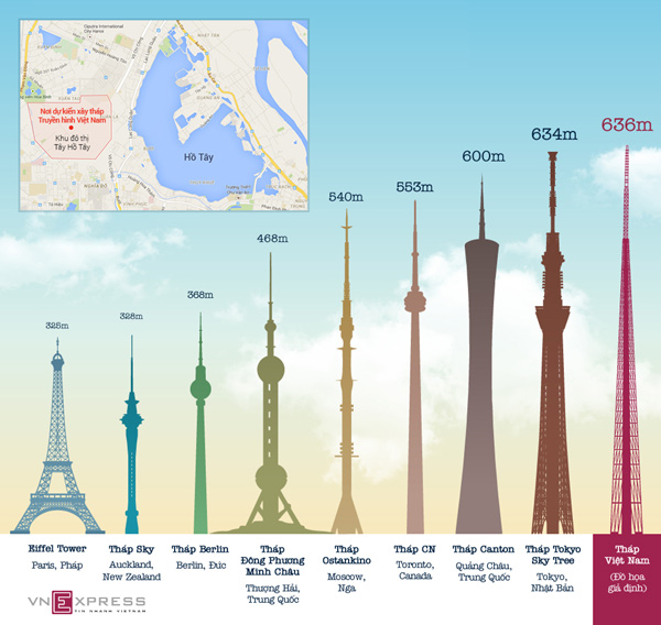 越媒:越南拟建世界最高电视塔 或将由日本公司设计