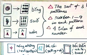 PG电子游戏 PG电子官方网站 2025最新吃香锅打麻将练太极把老外迷的七荤八素的中国味儿