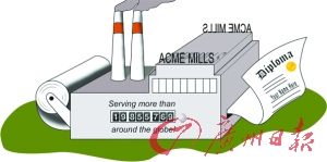 假文凭工厂:狗也拿得到MBA
