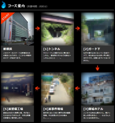 图为此行可能经过的地点。