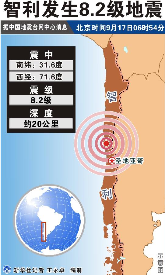 (图表)[智利地震]智利发生8.2级地震 