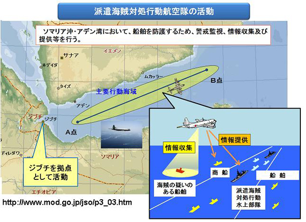 吉布提有啥魅力 吸引美法日纷纷设立军事基地？