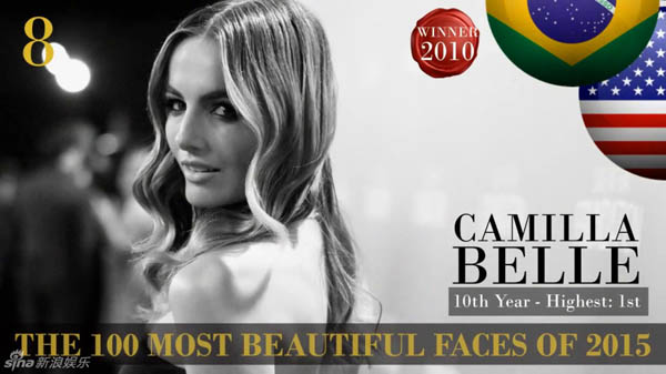 NANA夺最美面孔 中国女星柳岩、刘亦菲上榜【2015世界百大最美脸庞完整榜单图】
