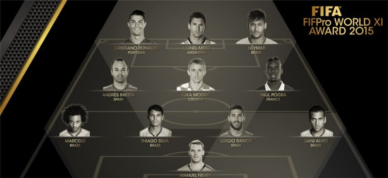 2015国际足联金球奖：梅西五次夺魁创历史