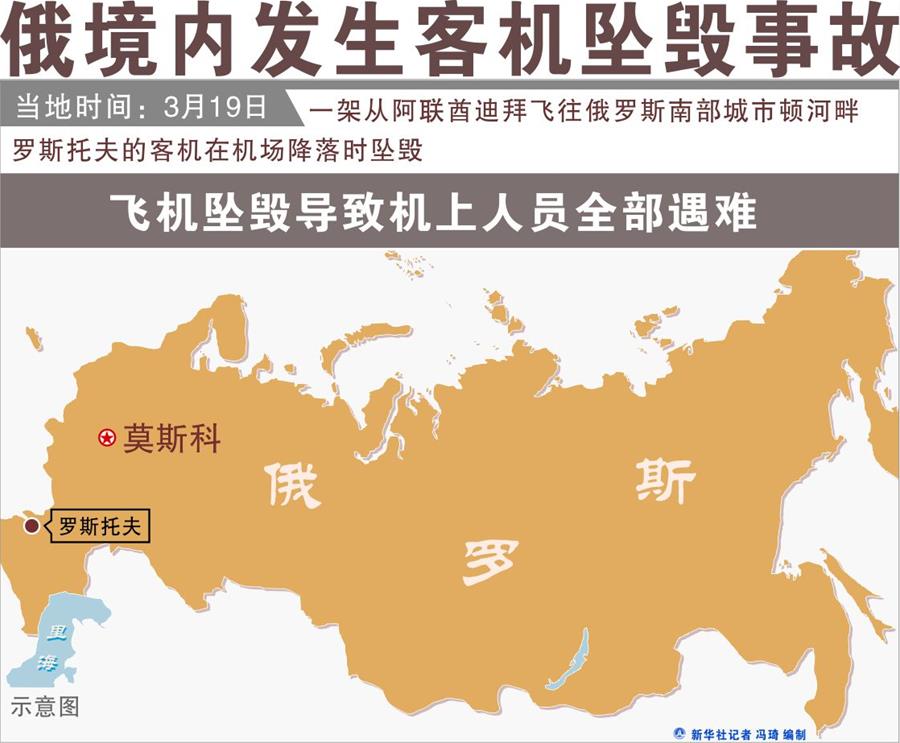 俄境内客机坠毁致61人遇难