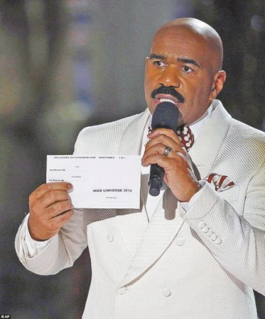 国际小姐冠军太麻烦被取消 看选美赛中的意外(组图)