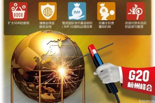 与你有关!G20将给中国百姓带来这些福利