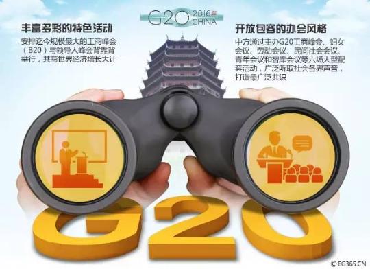 与你有关!G20将给中国百姓带来这些福利