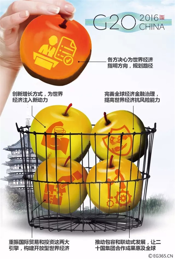 G20峰会结束了 给你生活带来了哪些福利？