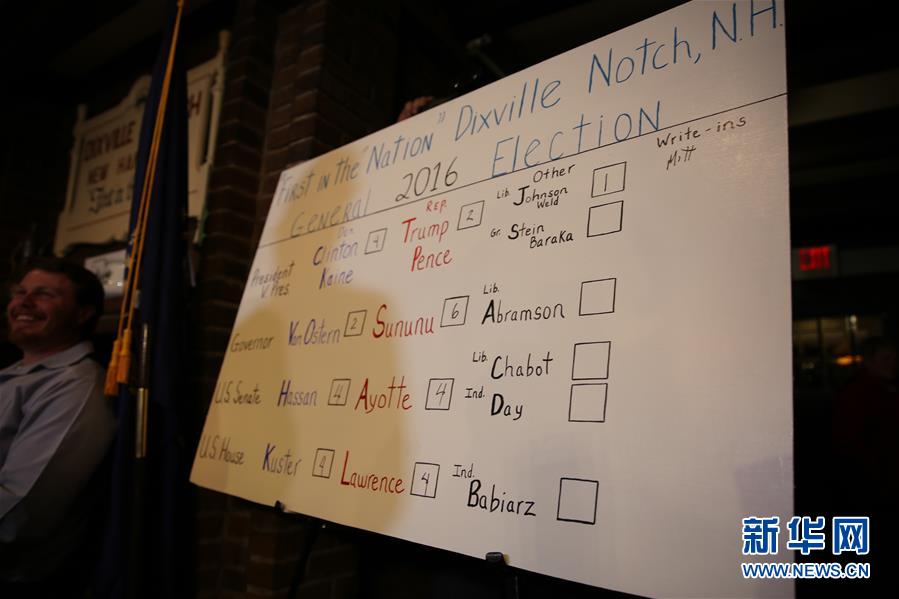 （国际）（1）美国大选投票正式开始