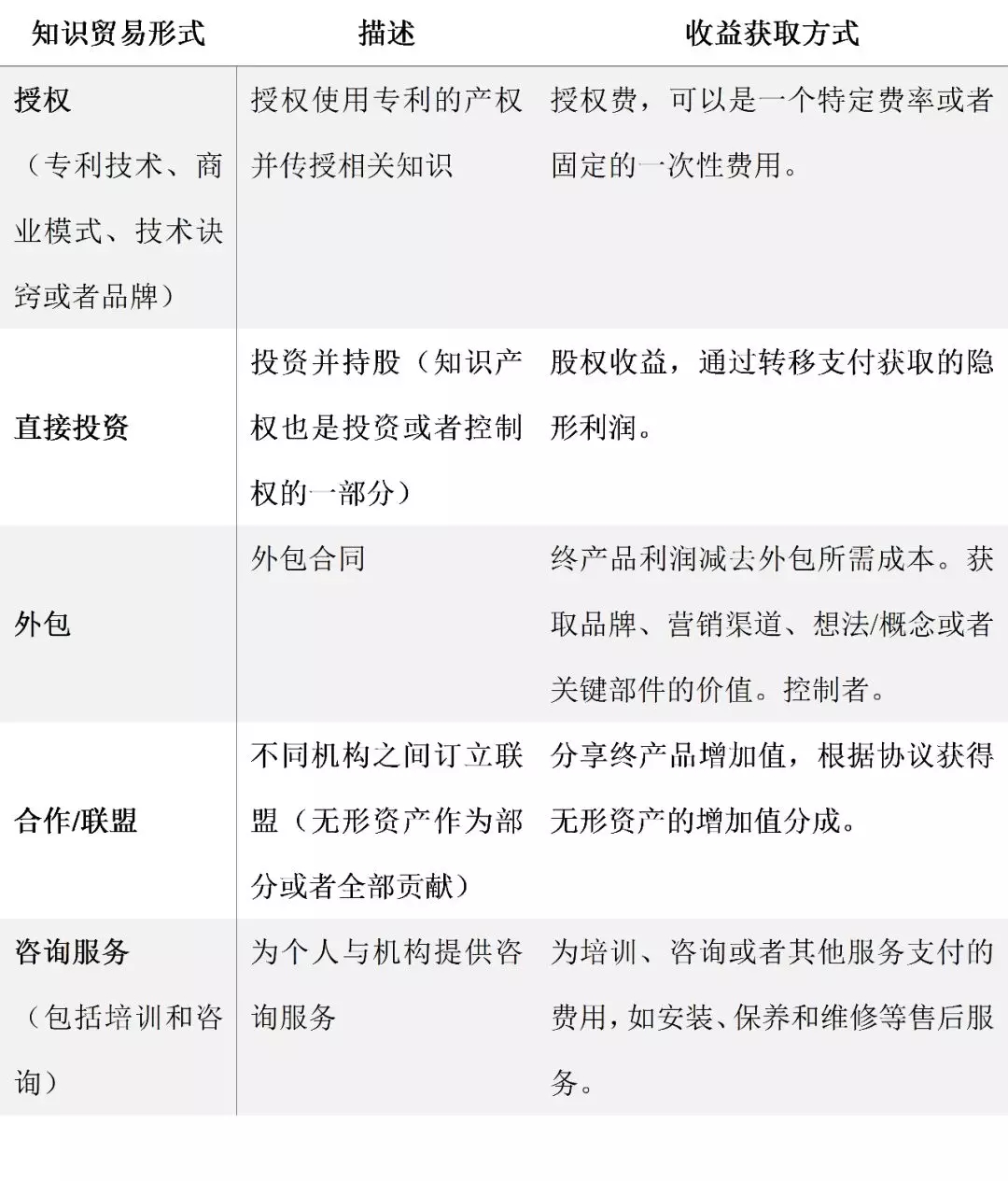 牛津大学学者:特朗普的贸易战将美国送上了加速衰落的轨道