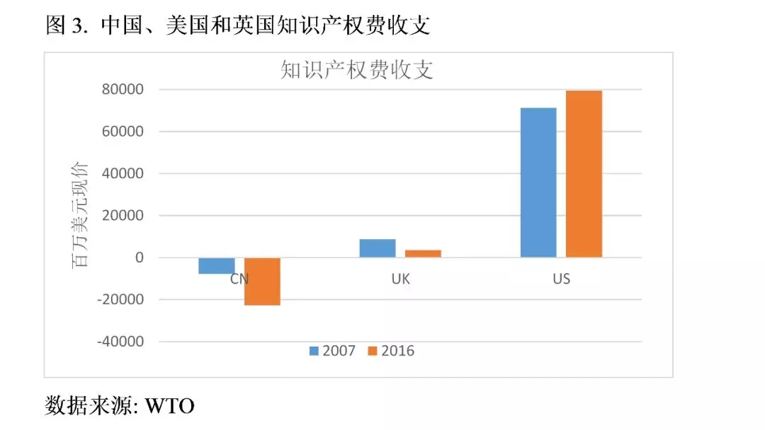 牛津大学学者:特朗普的贸易战将美国送上了加速衰落的轨道